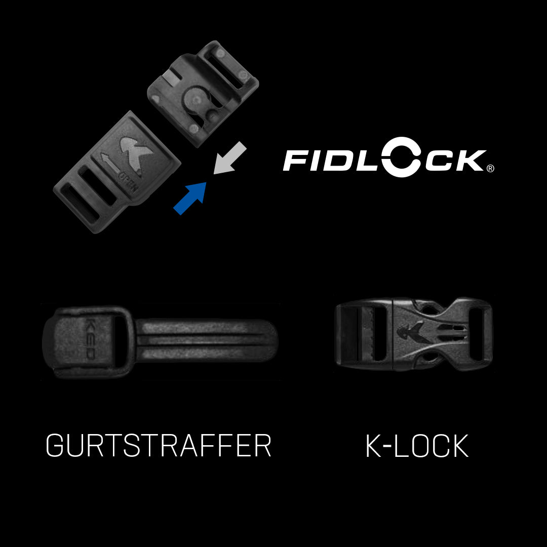 FIDLOCK® vs. K-LOCK