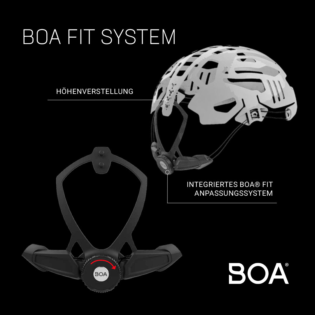 BOA® vs. andere KED systemen