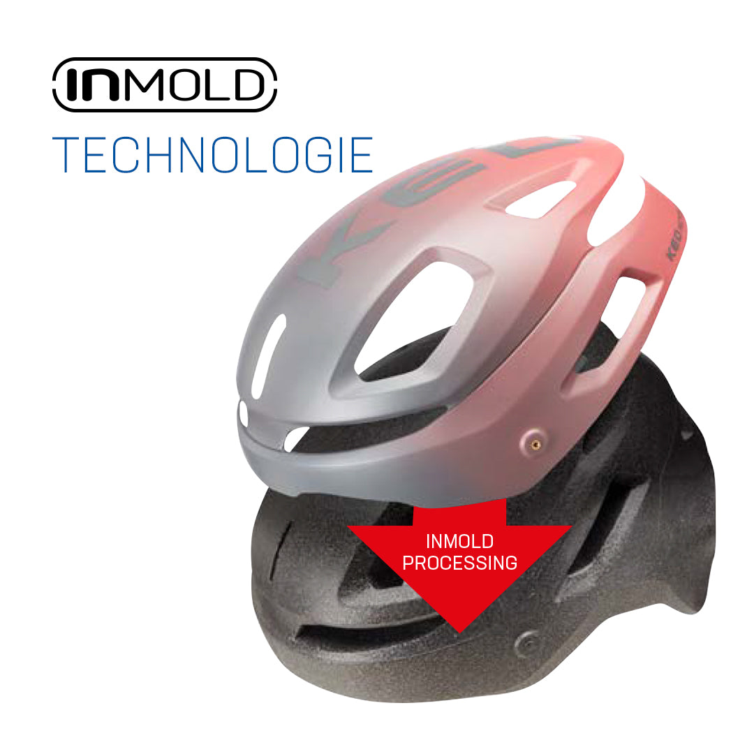 Darstellung der In-Mold-Technologie bei KED Helmen