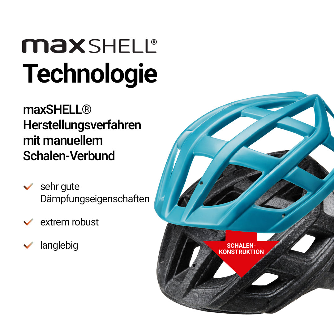 maxSHELL®: Robuust. Licht. Constructief doordacht.